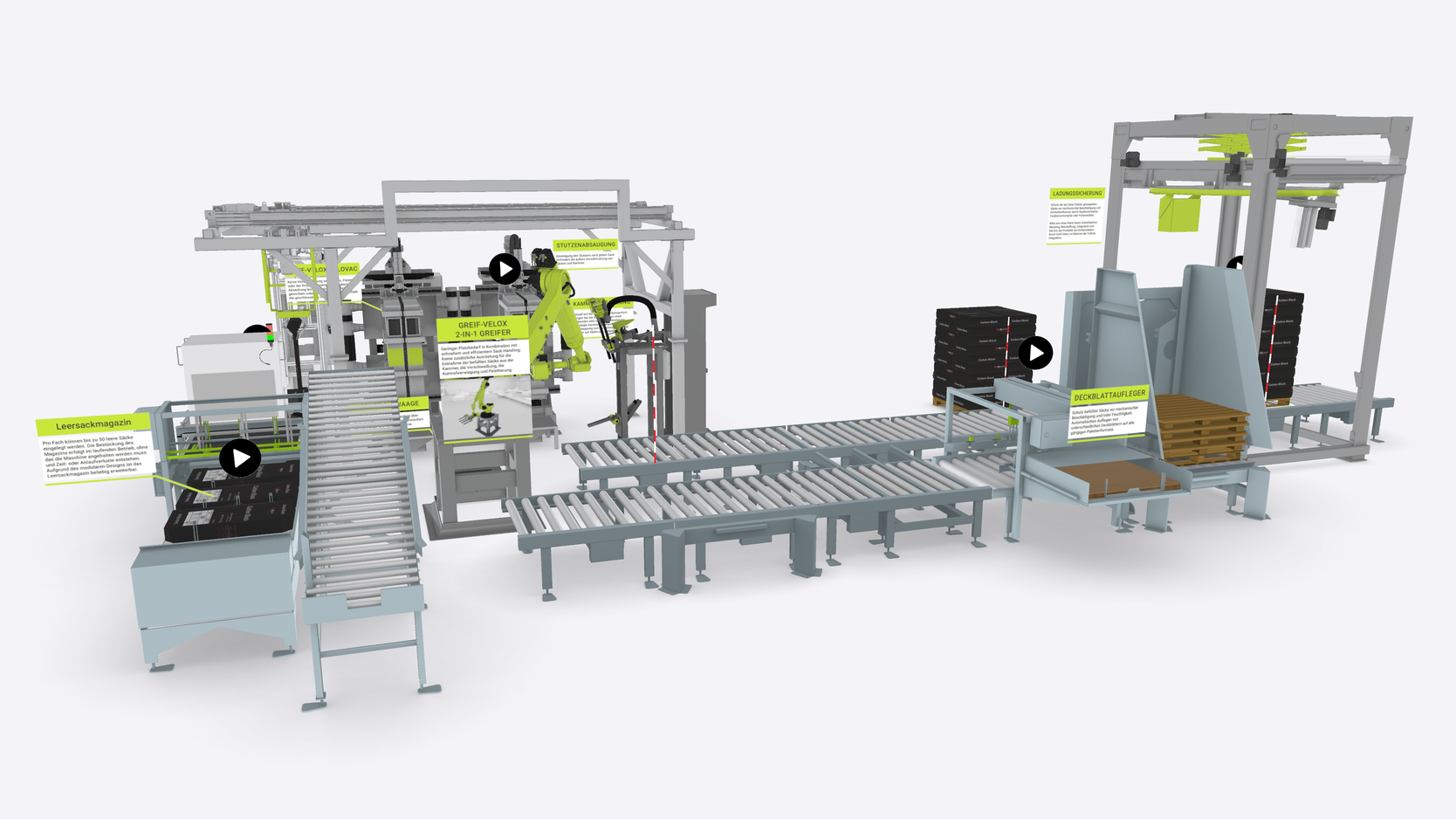 Greif Velox Interactive 3D Animation