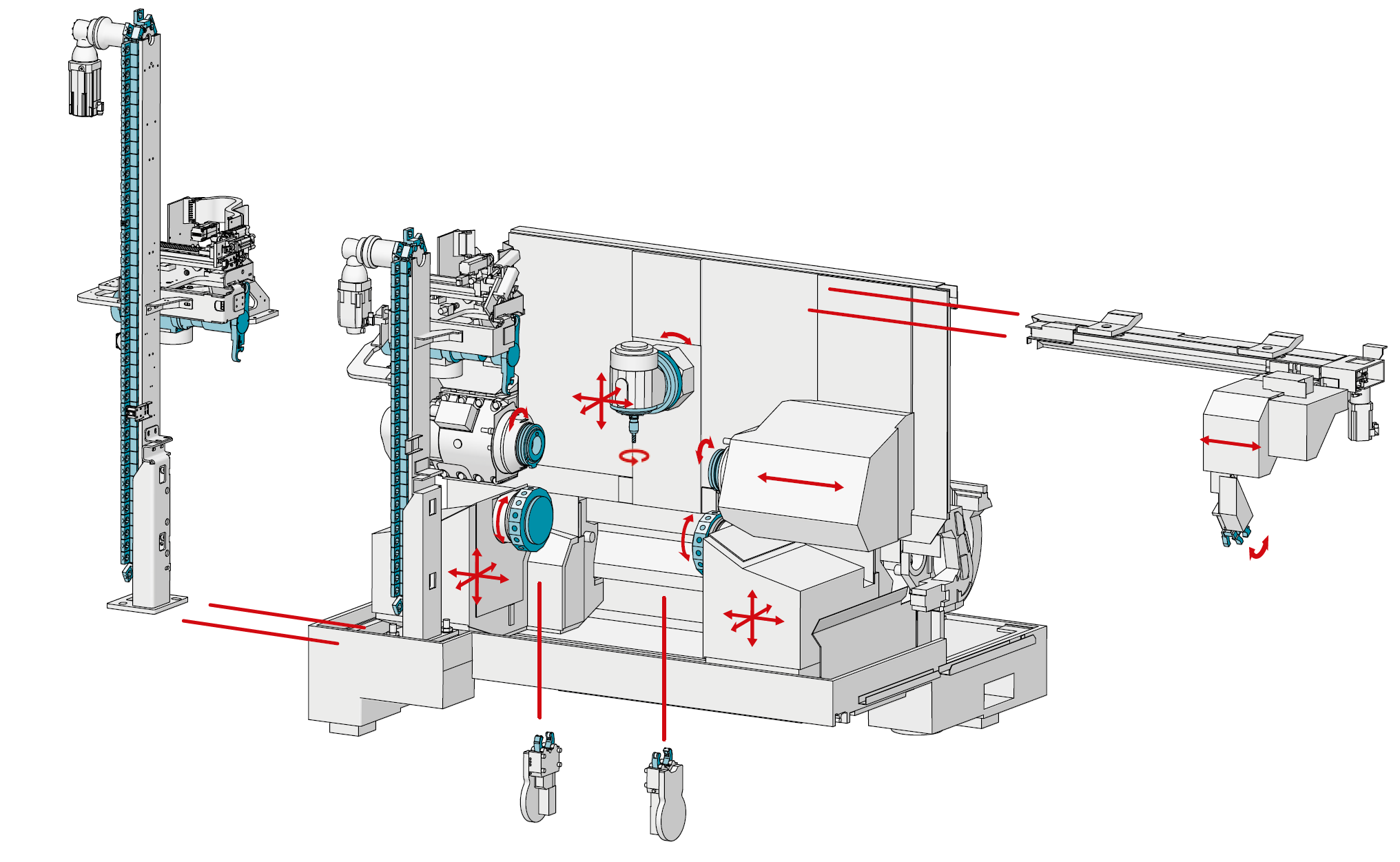 INDEX Tecnical Outline Visualization